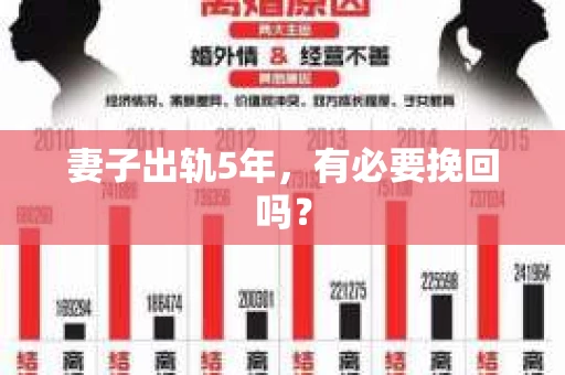 妻子出轨5年，有必要挽回吗？